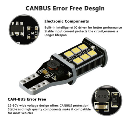 Led tolatólámpa izzó